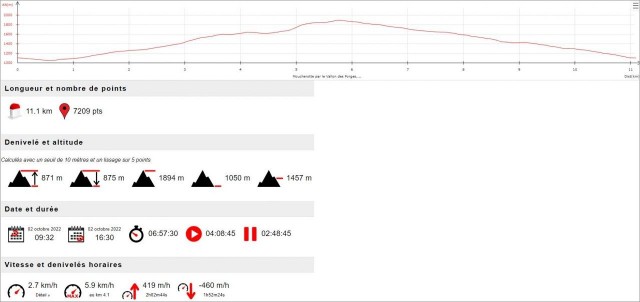 03nos statistiques.jpg