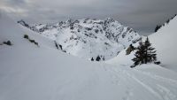 Tour du Pic du Pin 2024-01-14